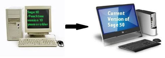 Data Conversion picture