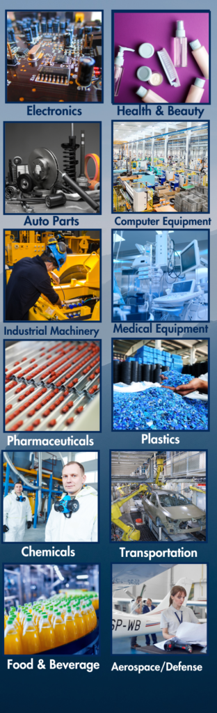 Mrp Industries