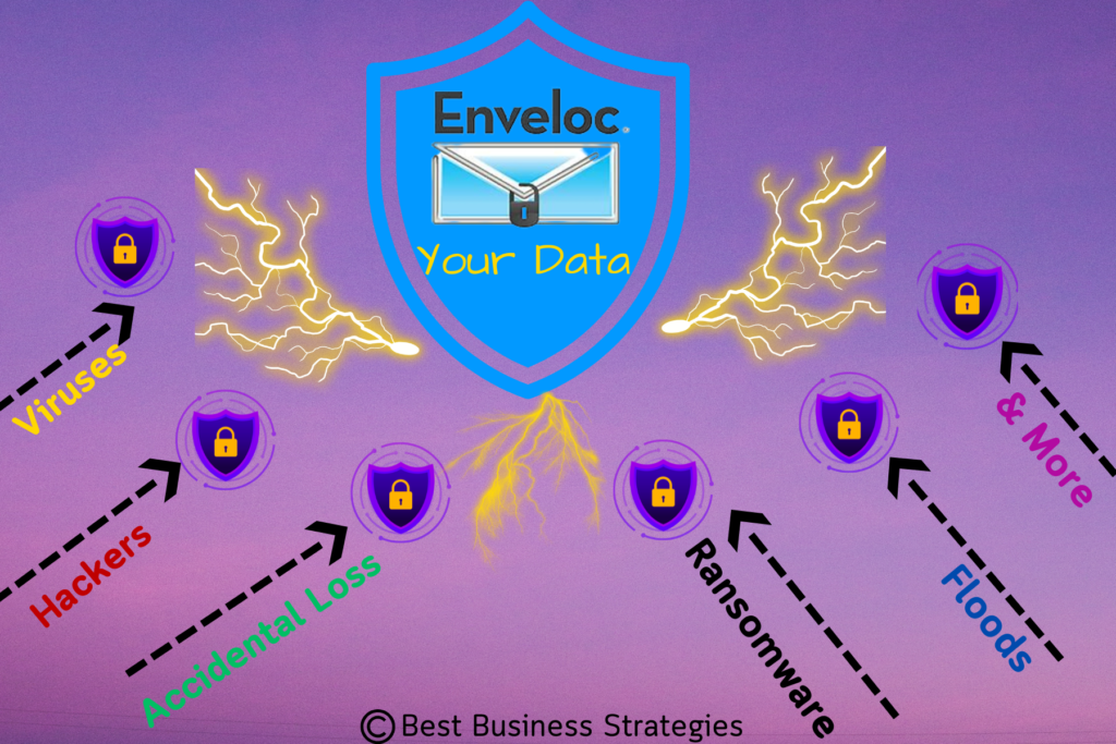 Enveloc will Protect Your Data
